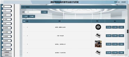 基于SSM框架的高校考研信息共享平臺設(shè)計(jì)與開發(fā)